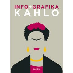 Sophie Collins - Infografika - Kahlo 