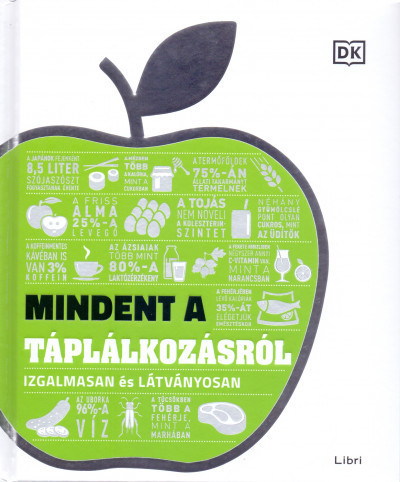 Mindent a táplálkozásról - Izgalmasan és látványosan