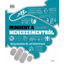   Mindent a menedzsmentről - Izgalmasan és látványosan (kötött áras) 