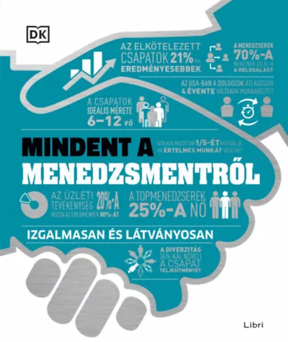 Mindent a menedzsmentről - Izgalmasan és látványosan (kötött áras) 
